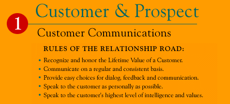 Customer Communications